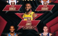 星空体育下载-NBA全明星首发：字母力压詹姆斯当选票王 库里落选